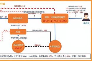 克洛普场刊：今晚终场哨只是“中场休息哨”，要充分利用好冬歇期