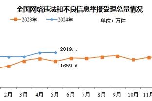 金宝搏188备用网截图1